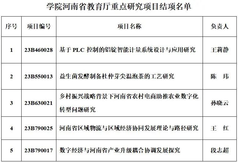 球王会体育平台网页