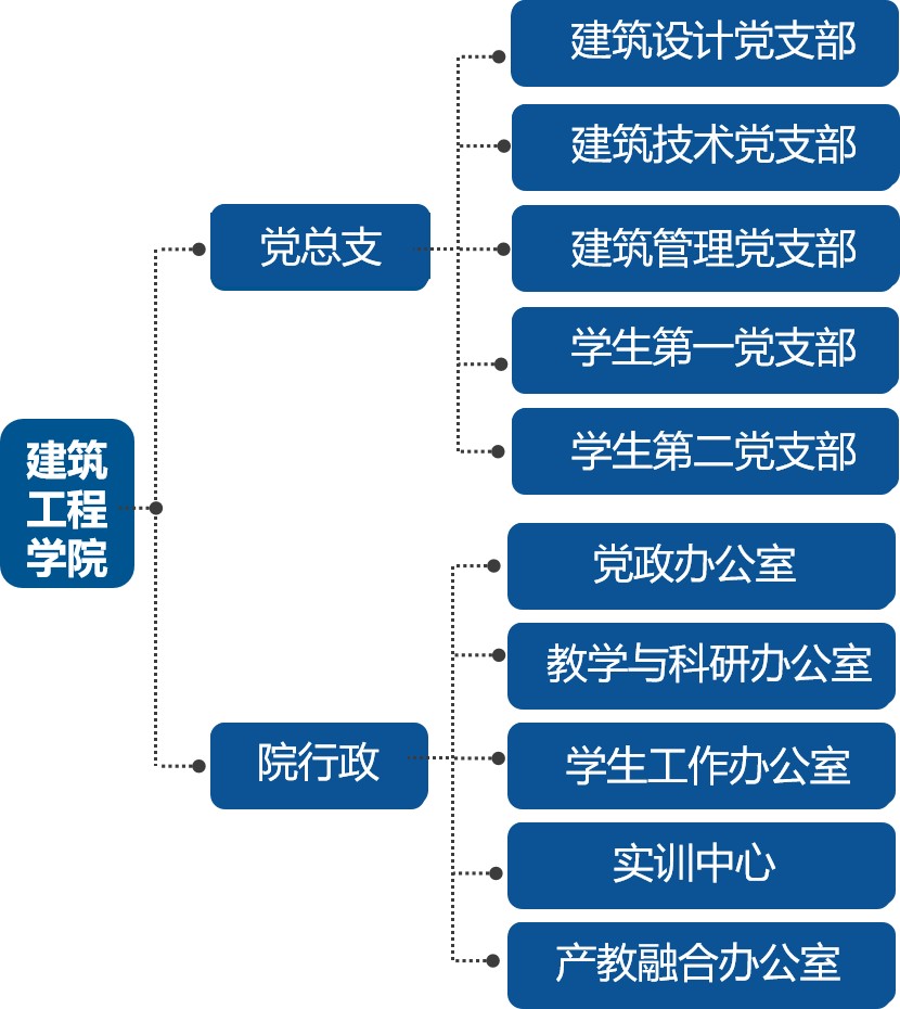 球王会体育平台网页