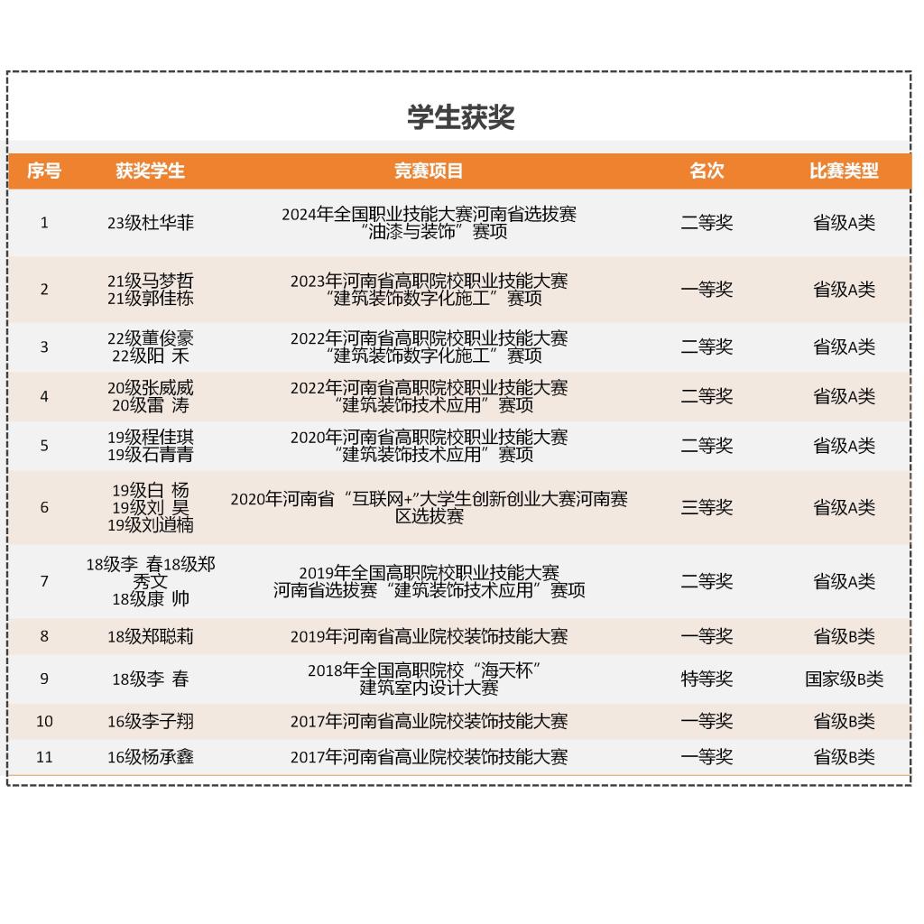 球王会体育平台网页