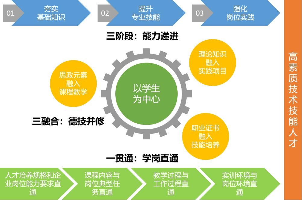 球王会体育平台网页