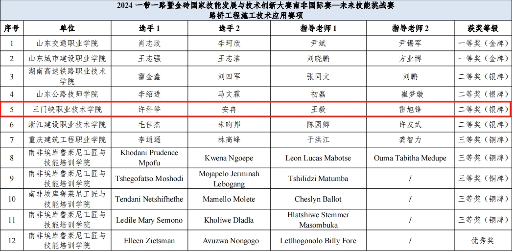 球王会体育平台网页
