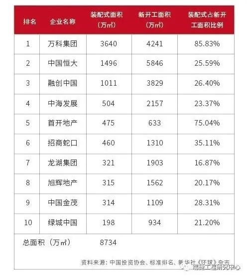 球王会体育平台网页