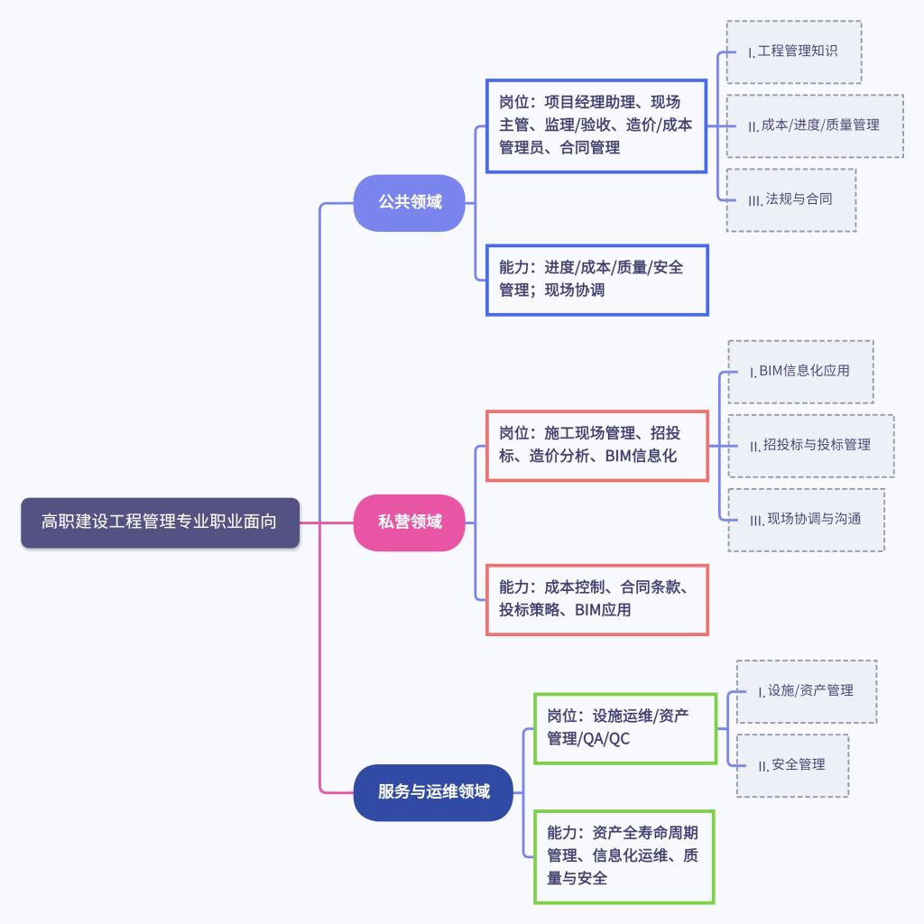 球王会体育平台网页