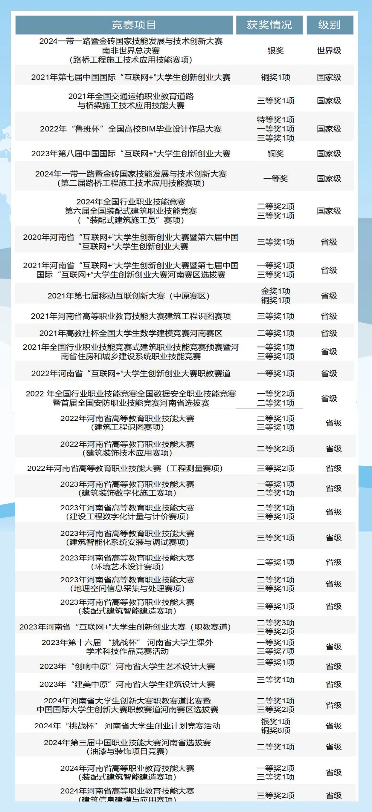 球王会体育平台网页