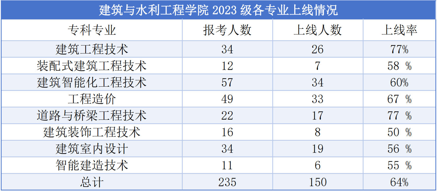球王会体育平台网页