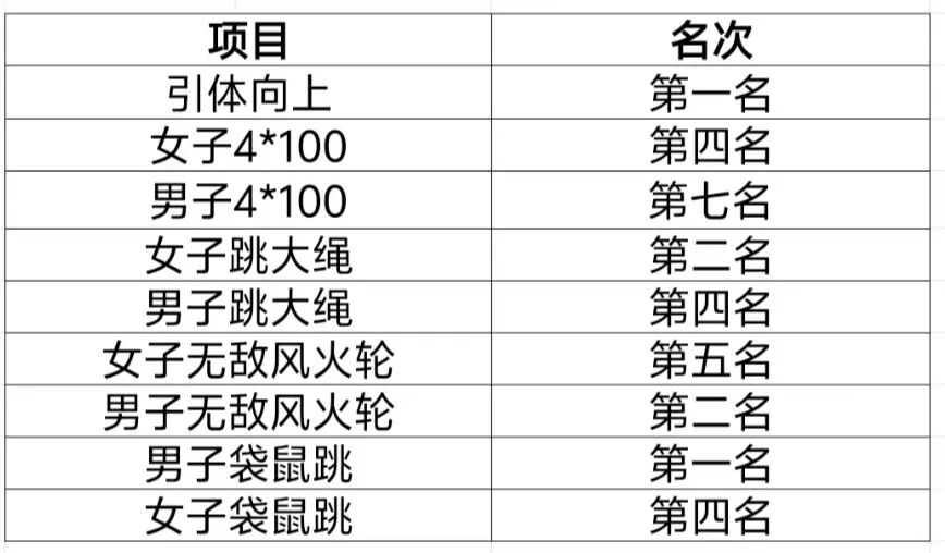 球王会体育平台网页