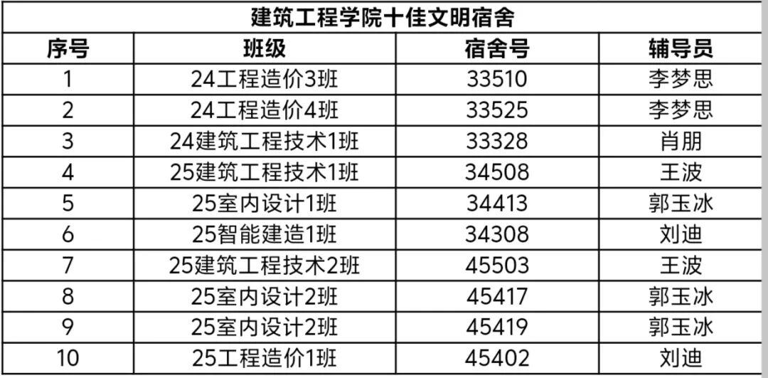 球王会体育平台网页
