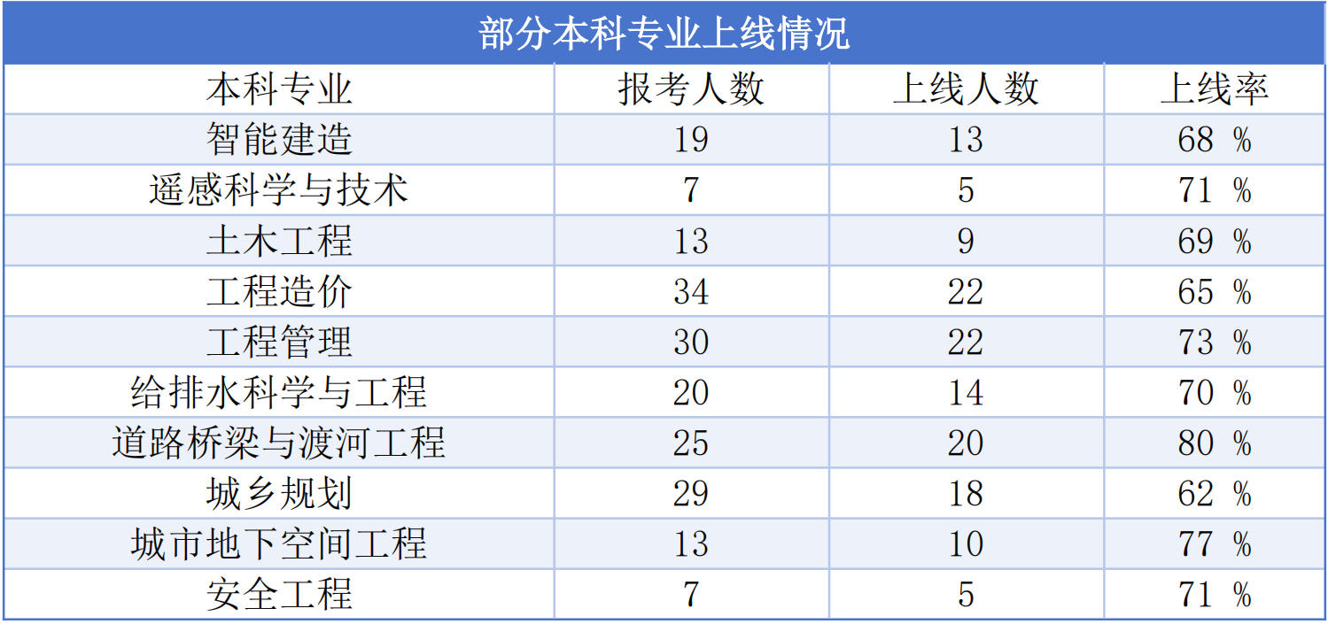 球王会体育平台网页