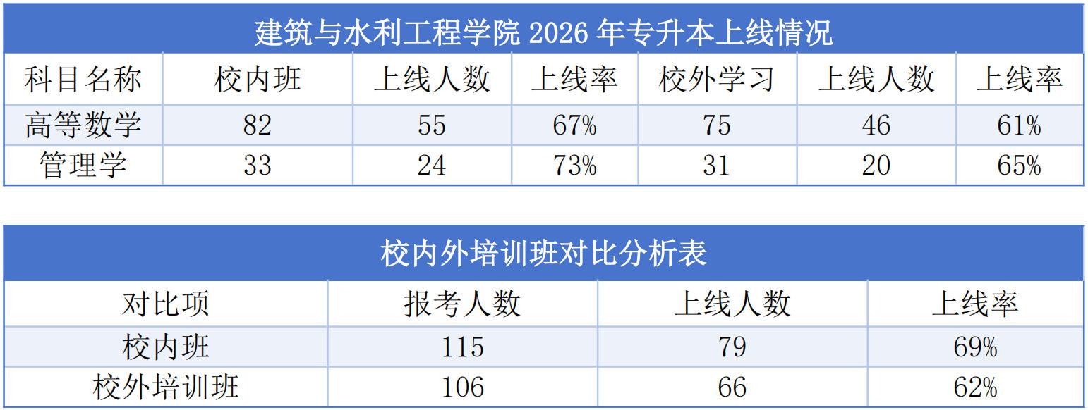 球王会体育平台网页