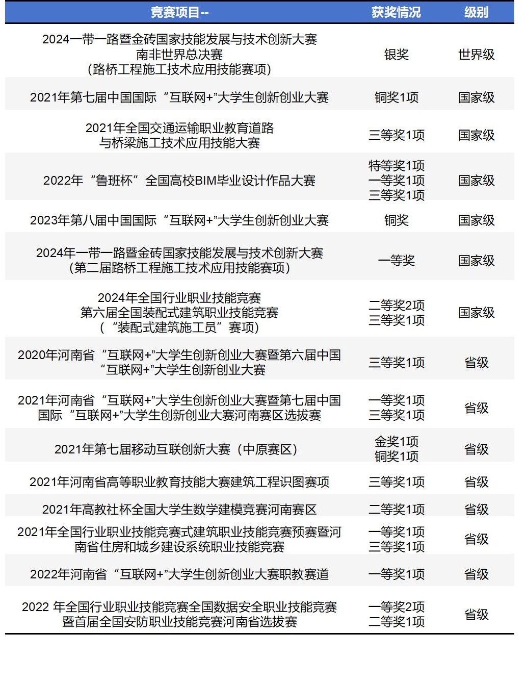球王会体育平台网页