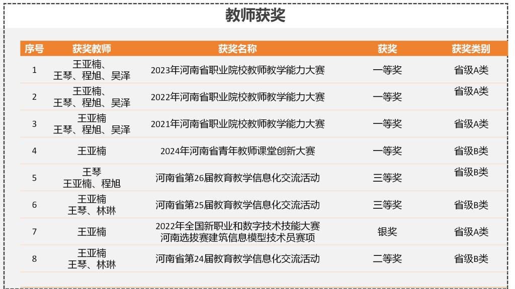 球王会体育平台网页