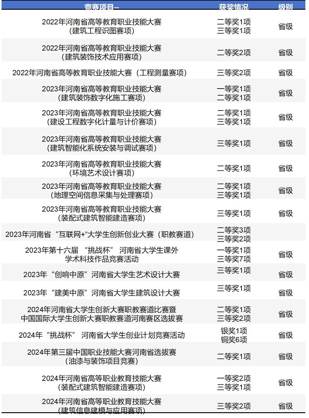 球王会体育平台网页